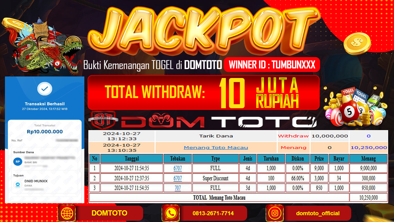 JACKPOT TOGEL TOTO MACAU 27 OKTOBER 2024